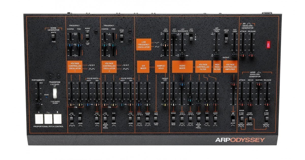 Image of Korg Arp Odyssey Module Rev. 3